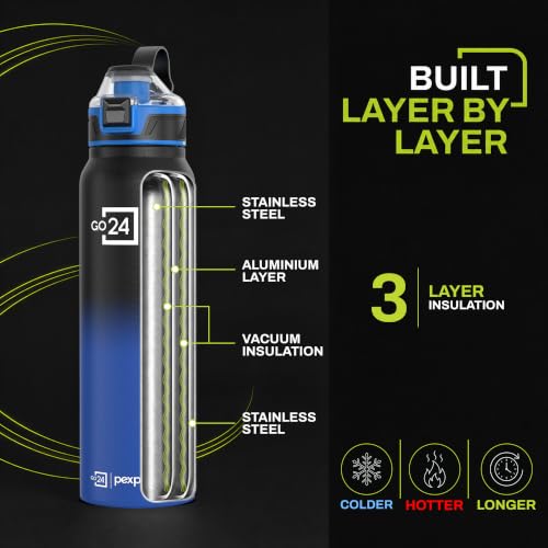 Image of Bottle 940ml | Hot and Cold Flask | ISI Certified Stainless Steel Bottle | 3 Layer Insulation | Leakproof | for Home, Office | 2-Year Warranty |Amaze| Black-Blue Ombre