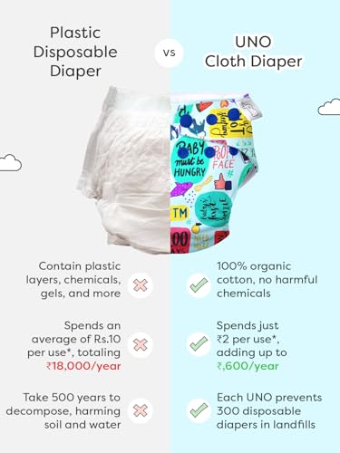 Image of SuperBottoms UNO Freesize Cloth Diaper for babies 0 to 3 years | Washable & Reusable | Comes with cloth diaper inserts |(Mommy Talk)