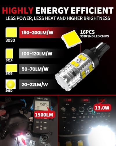 LASFIT 921 W16W LED Reverse Backup Light Bulbs for 2014-2021 2022 2023 2024 2025 Silverado 1500 2500 3500 HD, 6000K Cool White Super Bright OEM Replacement, 2 pcs - Image 6