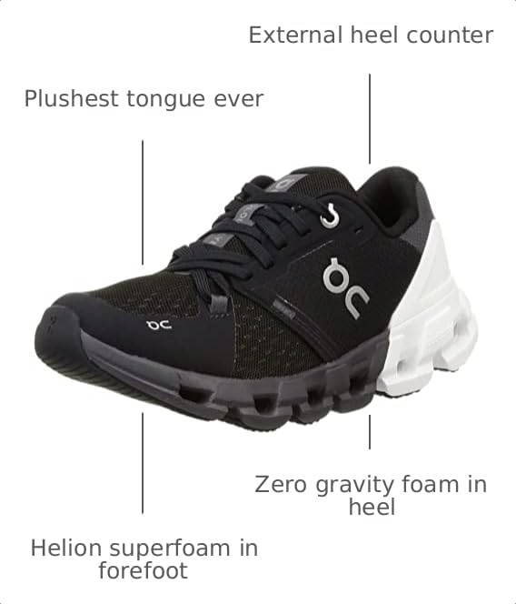 Image of Men's Cloudflyer 4 (Glacier /White)