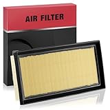 BDFHYK CA11952 Engine Air Filter Compatible with Mitsubishi Mirage 2014-2023, Mirage G4 2017-2023,