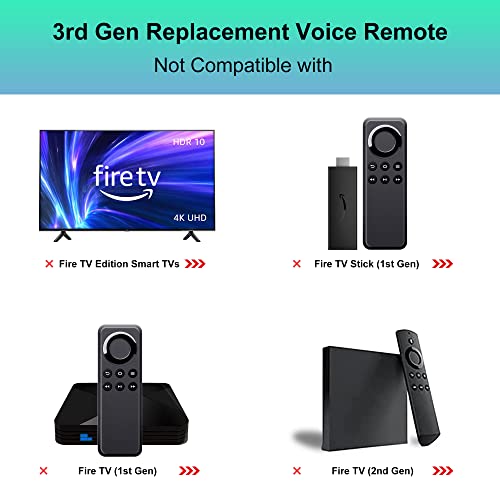 Zyk Voice Remote (3Rd Gen) Compatible Firstick (2Nd Gen, 3Rd Gen, Lite, 4K,4K Max) Fire Cube (1St Gen And Later) And Tv (3Rd Gen) Replacement For Alexa Voice Remote With Shortcut Buttons #TOP2