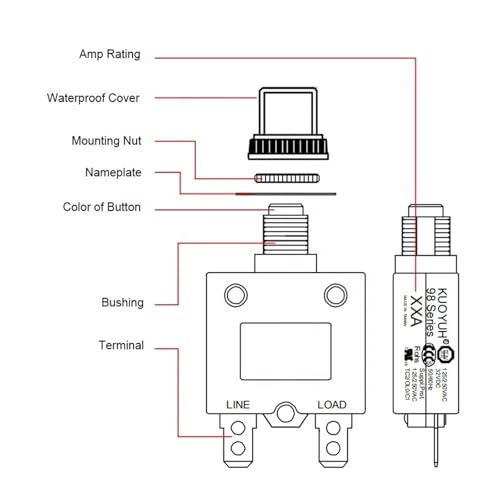 Bouton-poussoir de réinitialisation protégeant vos circuits contre toute surcharge 3A - 2