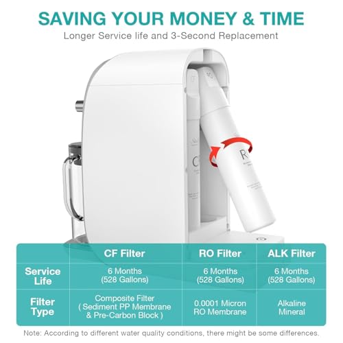 Image of Original SimPure Y7T Series Alkaline Replacement Filter Cartridge (1-Pack)