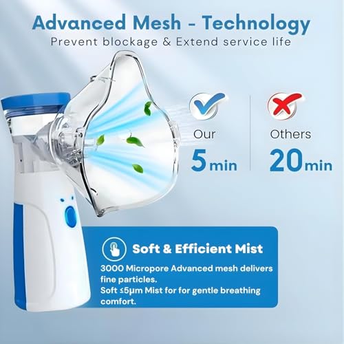 Image of TEKCOOL Nebulizer,Portable Mesh Nebulizer Mini Vaporizer Handheld Atomizers for Adults and Children,Ultrasonic Humidifier for Home and Travel Use, Steam Mesh Inhalator(2026 Blue-Self Cleaning upgrade)