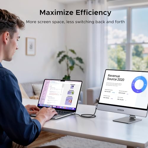 Image of UGREEN 16 Inch 2.5K Portable Monitor, IPS Display 2560x1600@165Hz 100% sRGB with Magnetic Stand, USB-C & Mini HDMI, Gaming External Second Screen Built-in Speakers for Mac /Laptop /PC /PS5 /Switch, Work