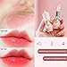 BestLand 6 Pcs/Set Flower Jelly Lipstick Set Temperature Change Moisturizer Long Lasting Nutritious Balm Magic Color Change Lip Gloss