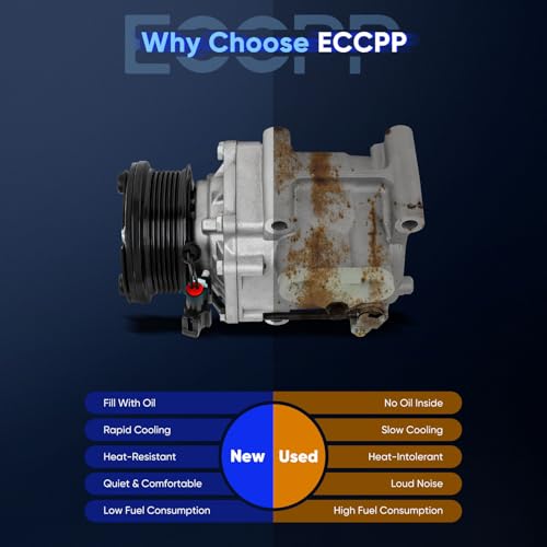 Image of ECCPP AC Compressor 2005-2008 for Ford Escape for Mercury Mariner 2.3L | for Mazda Tribute 2.3L 2.5L 2006-2010 A /C Compressor with Clutch Fast Cooling