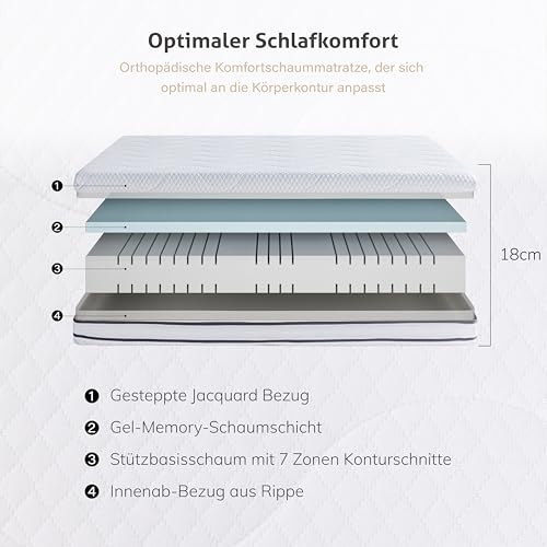 Matelas mousse 2 en 1 réversible résolvant les problèmes de sommeil - 4