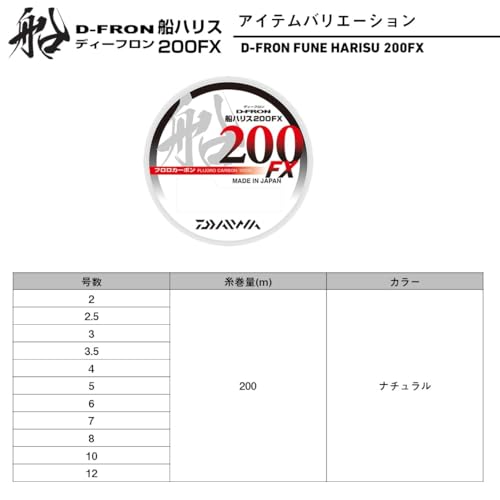 Daiwa Fluororine Defron Ship Harris 200FX No. 10, 218.7 yd (200 m), Natural miniatura 5