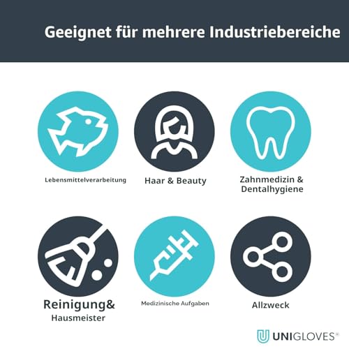 UNIGLOVES Red Pearl Nitril-Untersuchungshandschuhe – Ansicht 4