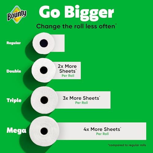 Image of Bounty Select-A-Size Paper Towels, White, 6 Mega Rolls = 24 Regular Rolls