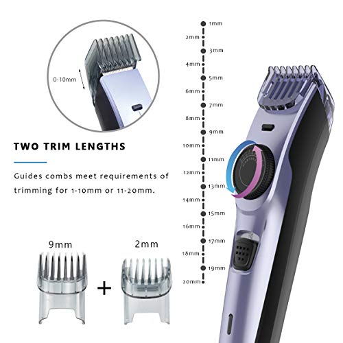 FIGROL Hair Clippers,Professional Cordless Rechargeable Hair Trimmer,Electric Hair&Beard Clipper with 2 Guide Combs,Haircut Kits for Men,Families