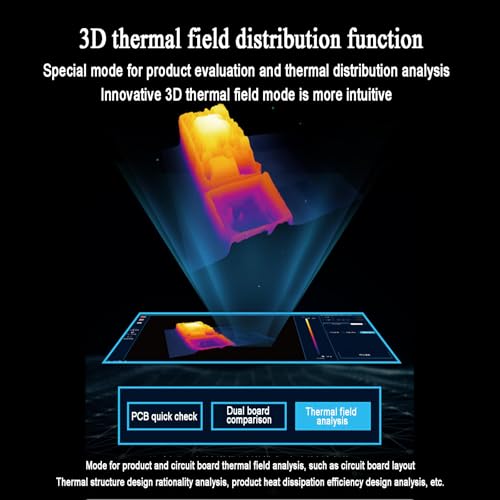 Analizador térmico infrarrojo 3D con resolución 256x192, ajuste y posicionamiento de ancho de temperatura para reparación electrónica e inspección de PCBA miniatura 3