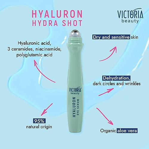 Victoria Beauty Eye Serum Roller with Niacinamide, Hyaluronic Acid, Polyglutamic Acid and Aloe, for Dark Circles Puffy Eyes - Image 3