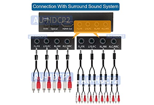 Allaboutadapters AU-HCP2 Hdmi Lpcm 5.1 7.1 To Analog Surround Decoder thumb #5