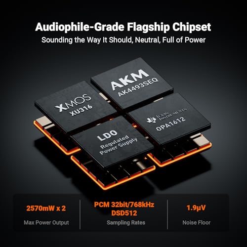 Image of Fosi Audio ZH3 DAC Headphone Amp, Fully Balanced Preamp with AKM4493SEQ XMOS XU316 PCM 768kHz for Amplifiers, USB /Optical /COAX /RCA /12V Trigger Input, XLR /RCA /4.4mm /6.35mm Output with Remote