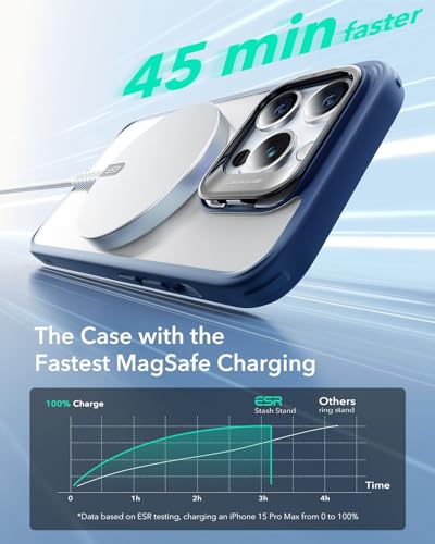 Image of ESR for iPhone 14 Pro Case, Compatible with MagSafe, Built-in Camera Ring Stand, Military-Grade Protection, Magnetic Phone Case for iPhone 14 Pro, Classic Series, Clear Blue