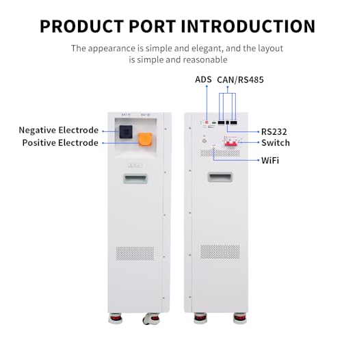 Solar inverter SMA Sunny Boy