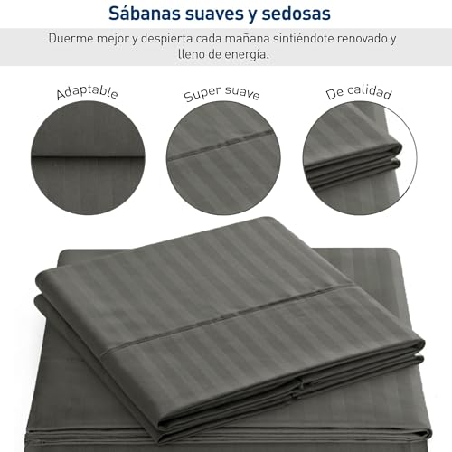Listado de Sabanas queen medidas disponible en línea para comprar. 3 sabanas queen medidas marca Bluelander (3)