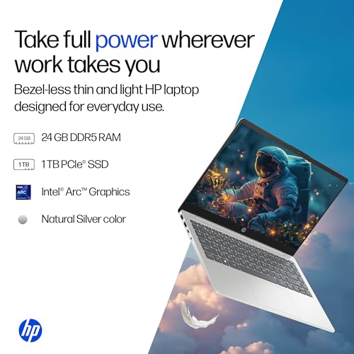 Image of HP 14, Intel Core Ultra 5 125H (24GB DDR5, 1TB SSD), Micro-Edge, Anti-Glare, FHD, 14'' /35.6cm, Win11, M365* Office24, Silver, 1.4kg, ep1180TU, FHD Camera, Backlit Laptop