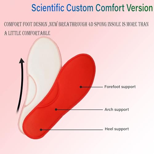 Image of BigPlayer Revitalize Your Every Step: Comfort Relaxable Memory Foam Insoles - Elevate All Shoes to Cloud-Like Comfort (Free Size)