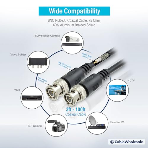 Cable coaxial BNC macho a macho RG59/U de 25 pies negro miniatura 4