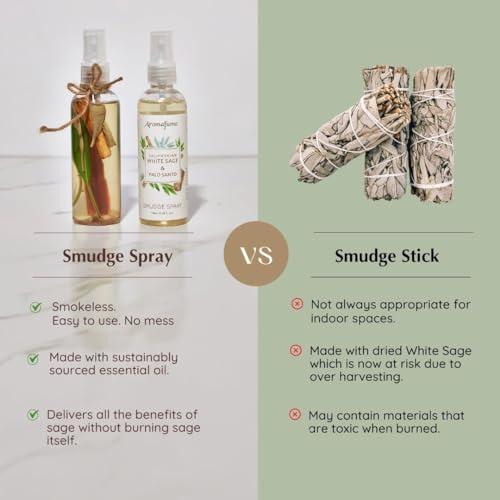 AROMAFUME Raumspray mit ätherischen Ölen, 100 % natürlich (Salvia Bianco e Palo Santo)