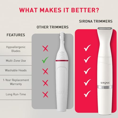 Image of Sirona 4-IN-1 Face & Body Trimmer for Women | Body Trimmer & Shaver, Eyebrow Trimmer | Painless Hair Removal for Arms, Underarms, Legs & Bikini | Electric Razor | 90 Minutes Runtime