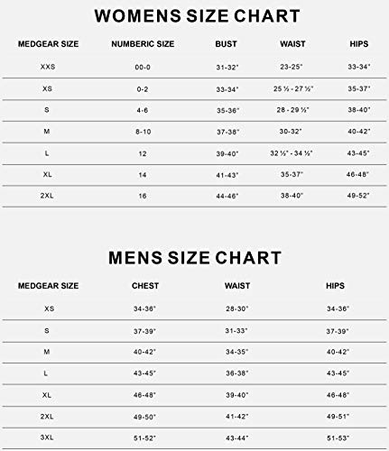 Medgear Joshua Men's 8-Pocket Rib Knit Cuffs Jogger Pants (Estate Blue, Medium)