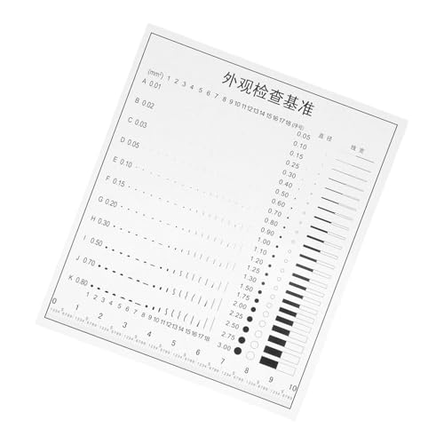 TOYMYTOY 透明プラスチック定規 多機能精密測定ツール 点規 線規 裂け目ゲージ付 損傷 汚れ キズ検査用 クリア比較カード搭載 工業 電子機器