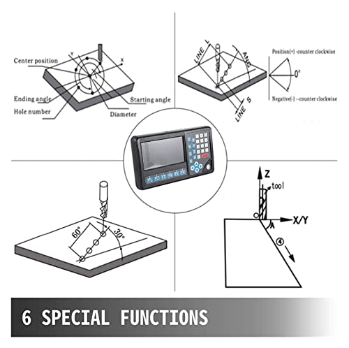 LCD digital 4 ejes para máquinas fresadoras miniatura 3