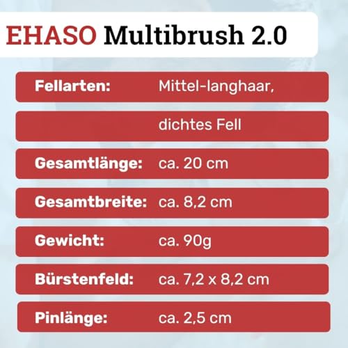 EHASO Hochwertige Hundebürste Multibrush türkis, große Ausführung | Entfernen Sie mühelos und schmerzfrei