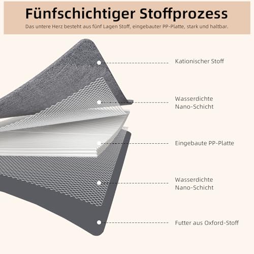 ACESOME Abschließbare Box mit 4 Schlüsseln, Aufbewahrungsbox Stoff, Verschließbare Box, Box mit Schloss, Faltbare Organizer Box Für Kleidung Toys (Grau, 30 x 20 x 14cm)