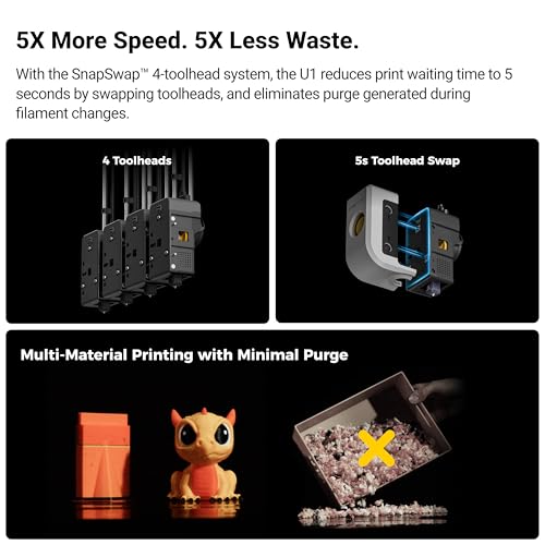 large format 3d printer smart 1030