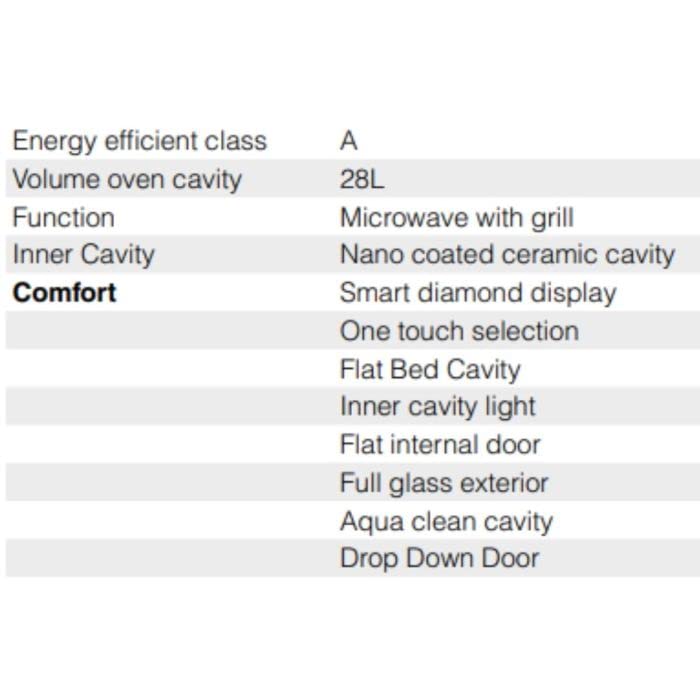 Image of H'A'FELE Built-In Microwave Oven With Grill DIAMOND NEO 28 L