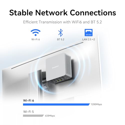 Image of MOREFINE M900 AMD Ryzen 7 H255 Mini PC, 16GB DDR5 4800MHz RAM 512GB NVME SSD, Mini Gaming PC with OCULINK, Quad Display 4K 144Hz via Dual USB4 /HDMI2.1 /DP1.4, Mini Desktop for Home Server