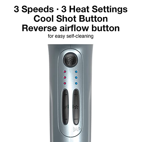 Olivia Garden SuperHP High Performance Professional Hair Dryer with high Quality Long Lasting brushless Motor Include 3 Free Styling Brushes