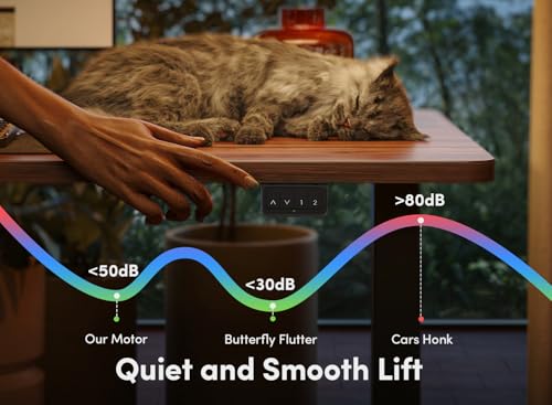Image of FEZIBO Electric Standing Desk, 55 x 24 Inches Height Adjustable Stand up Desk, Sit Stand Home Office Desk, Computer Desk, Black Walnut