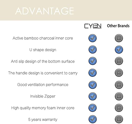 Cylen Home Office Seat Cushion - Comfort Memory Foam Chair Cushion With Cooling Gel Infused For Tailbone, Coccyx, Back & Sciatica Pain Relief (Grey) #TOP6