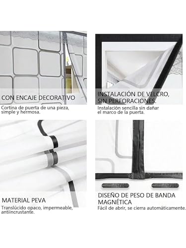 Magnéticos para puertas 30 Imagen adicional
