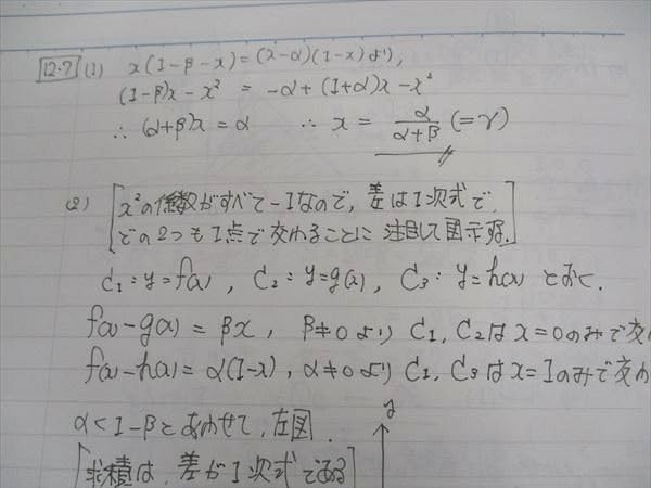 大数ゼミ スポット講習会 逆手流の極意 雲幸一郎 大学への数学 大数ゼミ 逆手流の極意 大学への数学