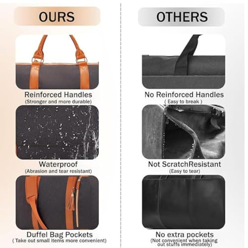 Image of FUOCO Carry On Travel Trolley Bag, PU Leather Mega Garment Duffle Bag for Women Men, Convertible Duffle Bag for Travel, 2 in 1 Hanging Suitcase Suit Traveling Bag 1 Year Warranty (Black Tan)