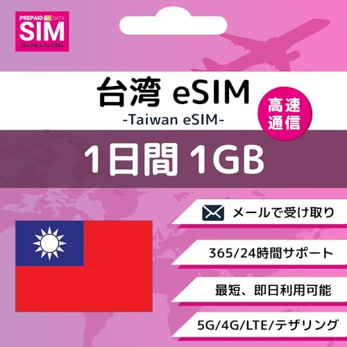 p eSIM (Daily500MB) Amazon[œ͂ ŒZzM ȒPݒ T|[gS ᑬt Dȃ^C~OŎ擾 ǉw cʊmFOK (1Day-1GB)