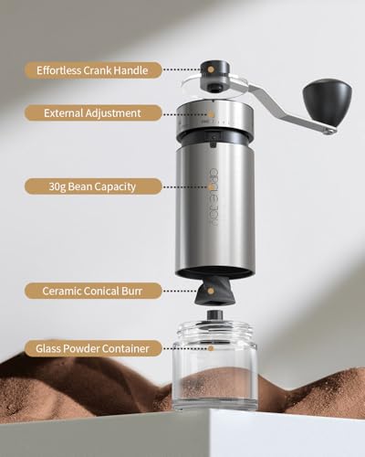 CIRCLE JOY Ceramic Burr Grinder