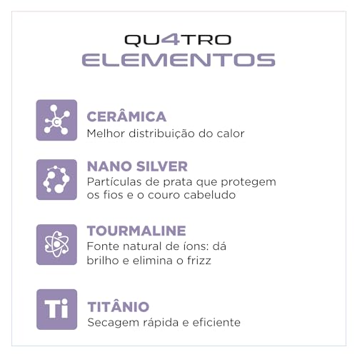 Secador de Cabelo By Juliette, Mondial, Azul/Rosa, 1200W, Bivolt - SCT-JU-03
