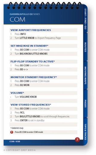 Garmin GX Series Qref Checklist (Qref Avionics Quick Reference)      Spiral-bound – December 15, 2008