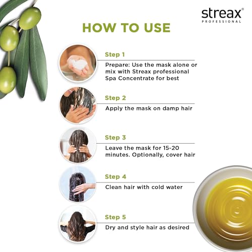 Image of Streax Professional Spa Nourishment Hair Masque For Women|For Very Dry & Damaged Hair|With Olive Oil & Shea Butter|Moisturises, Revitalizes & Helps Strengthen Chemically Treated Hair|200G,1 Count