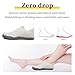 Unisex Barefoot Shoes for Men and Women with Wide Toe Box Zero Drop Design Minimalist Hike Footwear Water Shoes Five Finger Cross-Trainer Ideal for Walking Hiking and Grounding Activities White