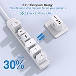 3 Pack 65W GaN Type C Wall Charger Block,6-Port Fast Charging Block,PD USB C Plug Adapter+QC Plug Compatible with Apple iPhone 17/17 Air/16E/16Pro Max/16Plus/16/15/14/13/12/11/XS Max,iPad Pro,AirPods - Image 3